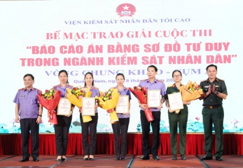 Thư viện hình năm 2024